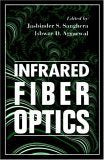 Infrared Fiber Optics,Used
