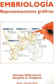 Embriologia: Representaciones Graficas (Spanish Edition),Used