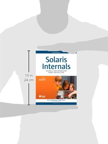 Solaris Internals: Solaris 10 and OpenSolaris Kernel Architecture,Used