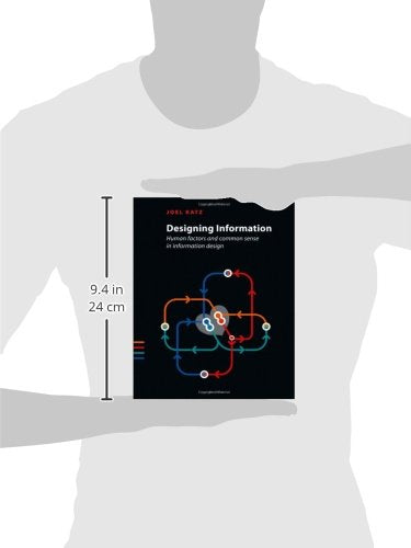 Designing Information: Human Factors and Common Sense in Information Design,Used