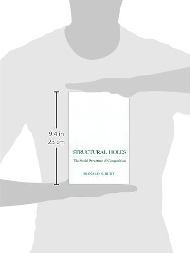 Structural Holes: The Social Structure of Competition,New