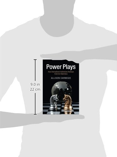 Power Plays: How International Institutions Reshape Coercive Diplomacy,Used