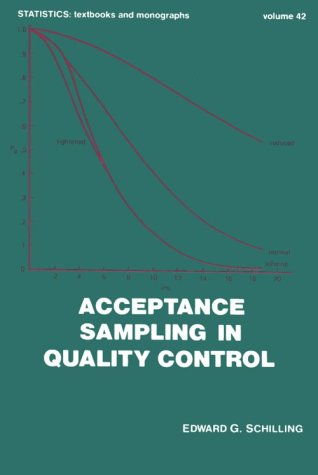Acceptance Sampling in Quality Control, Second Edition (STATISTICS, A SERIES OF TEXTBOOKS AND MONOGRAPHS),Used