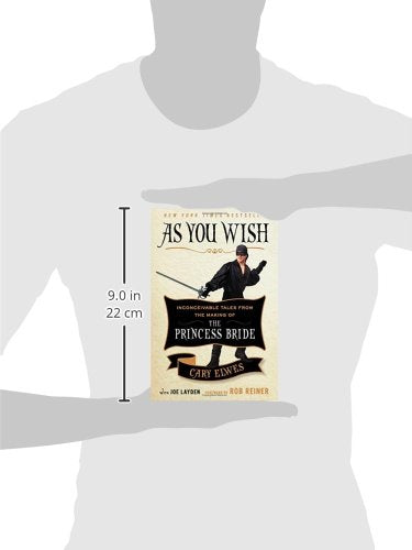 As You Wish: Inconceivable Tales from the Making of The Princess Bride,Used