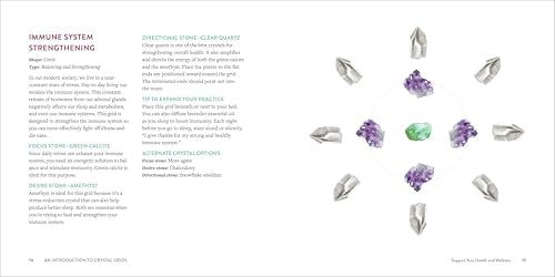 An Introduction to Crystal Grids: Daily Rituals for Your Heart, Health, and Happiness,Used