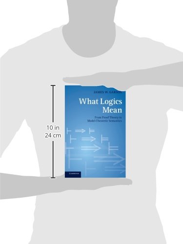 What Logics Mean: From Proof Theory to ModelTheoretic Semantics,Used