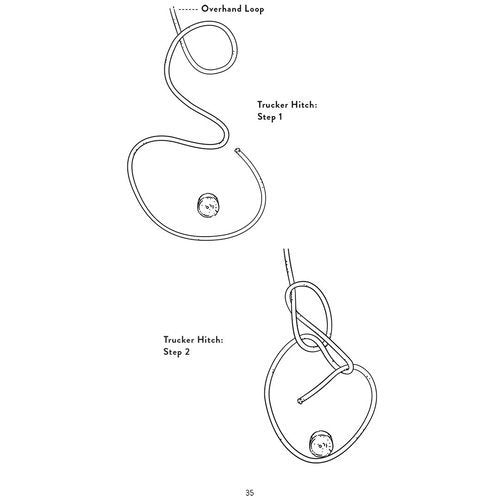 POCKET FIELD GUIDE: Survival Knots: Volume I,Used