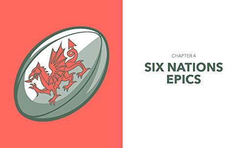 Little Book of Wales Rugby,Used