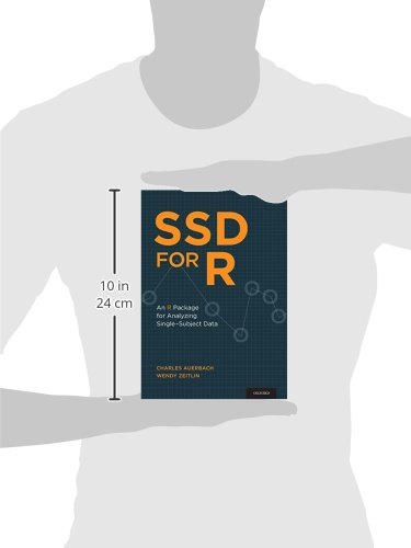 Ssd for R: An R Package For Analyzing SingleSubject Data,Used