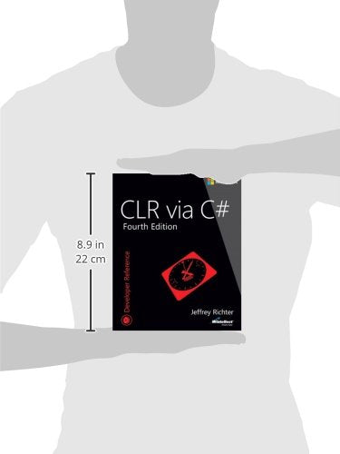 Clr Via C# (Developer Reference),Used