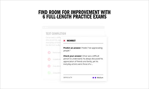 GRE Prep Plus 2023, Includes 6 Practice Tests, 1500+ Practice Questions + Online Access to a 500+ Question Bank and Video Tutori,Used