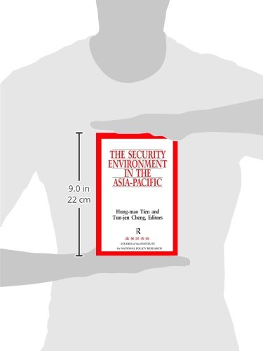 The Security Environment in the AsiaPacific (Studies of the Institute for National Policy Research),Used
