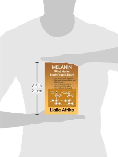 Melanin: What Makes Black People Black,Used