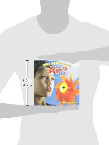 Why Do We Need Air? (Natural Resources CloseUp),Used