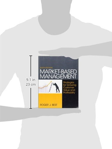 MarketBased Management,Used