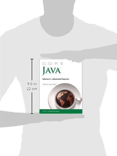 Core Java: Advanced Features,Used