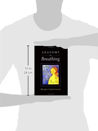 Anatomy of Breathing,New
