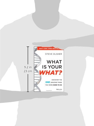 What Is Your WHAT?,Used