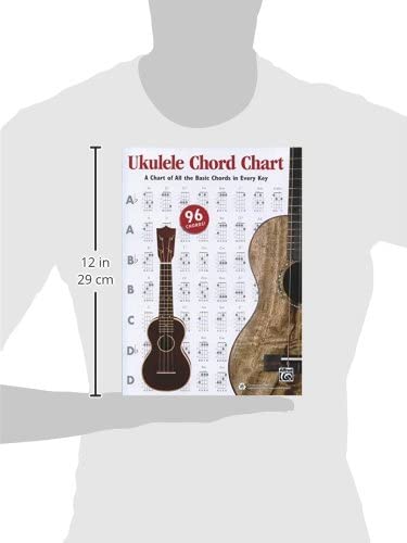 Alfred's Ukulele Chord Chart: A Chart of All the Basic Chords in Every Key, Chart,Used