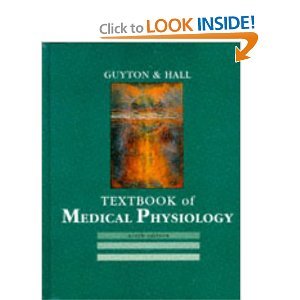Textbook Of Medical Physiology,New