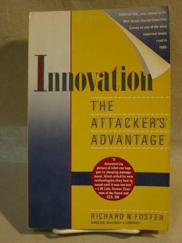 Innovation: The Attacker'S Advantage,Used