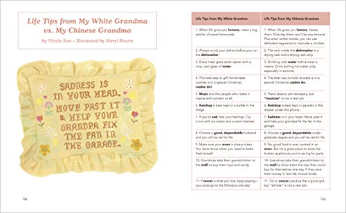 Notes From The Bathroom Line: Humor, Art, And Lowgrade Panic From 150 Of The Funniest Women In Comedy,New