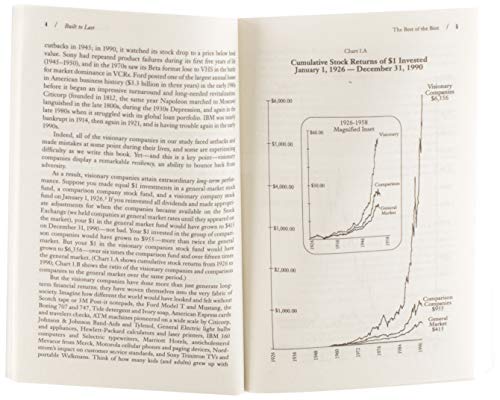 Built to Last: Successful Habits of Visionary Companies (Good to Great, 2),Used