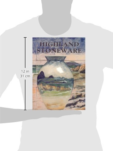 Highland Stoneware,Used