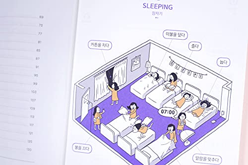 My Daily Routine in Korean,Used