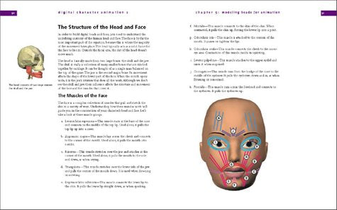 Digital Character Animation 2: Essential Techniques,Used