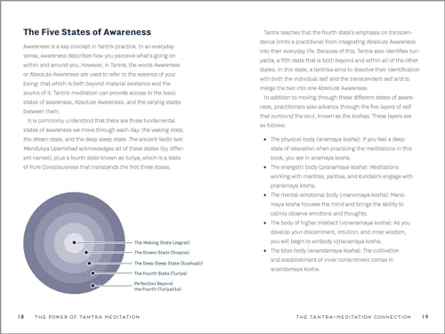 The Power of Tantra Meditation: 50 Meditations for Energy, Awareness, and Connection,Used