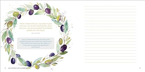 All Things Are Possible: A Guided Journal for Christian Women with Inspiring Bible Verses and Creative Prompts,Used