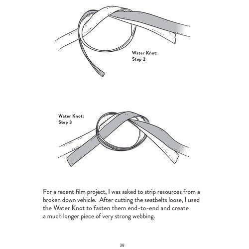 POCKET FIELD GUIDE: Survival Knots: Volume I,Used