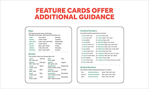 Spanish Words And Phrases You Need To Know (Barron'S Foreign Language Guides),New