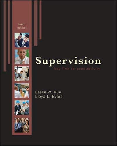 Supervision: Key Link To Productivity,Used