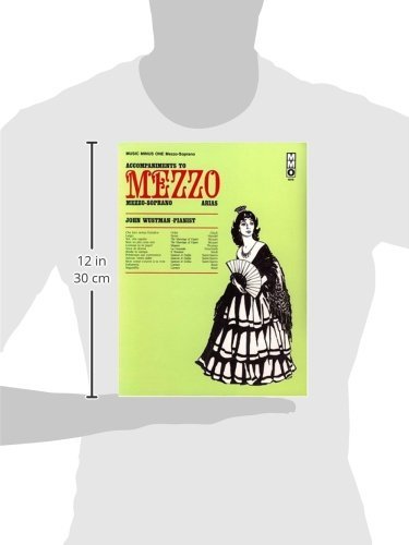 Famous MezzoSoprano Arias,Used