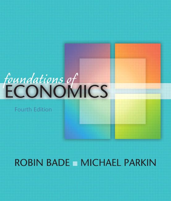 Foundations of Economics,Used