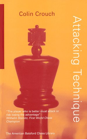 Attacking Technique,Used