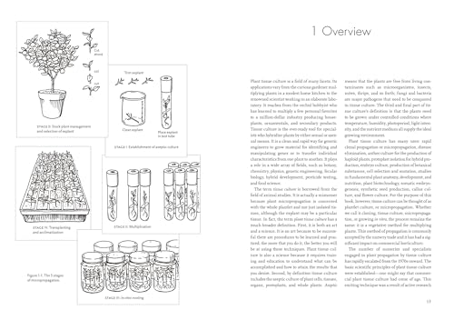 Plants from Test Tubes: An Introduction to Micropropogation,New
