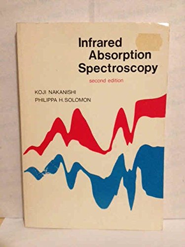 Infrared Absorption Spectroscopy,Used