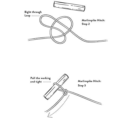 POCKET FIELD GUIDE: Survival Knots: Volume I,Used