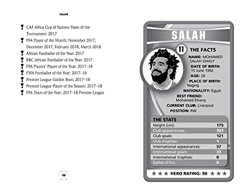 Salah (Ultimate Football Heroes),Used