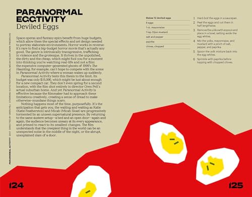 Chilling Cocktails: Classic Cocktails With A Horrifying Twist,Used