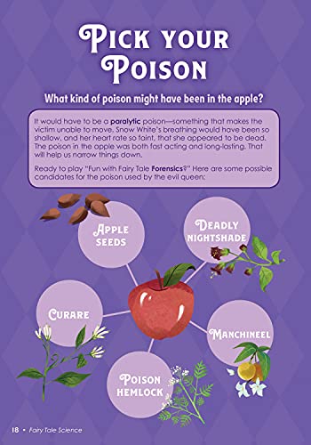 Fairy Tale Science: Explore 25 Classic Tales Through HandsOn Experiments,Used