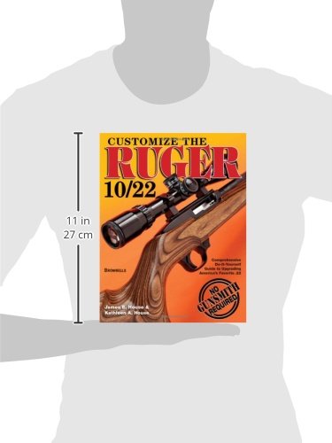Customize the Ruger 10/22,Used