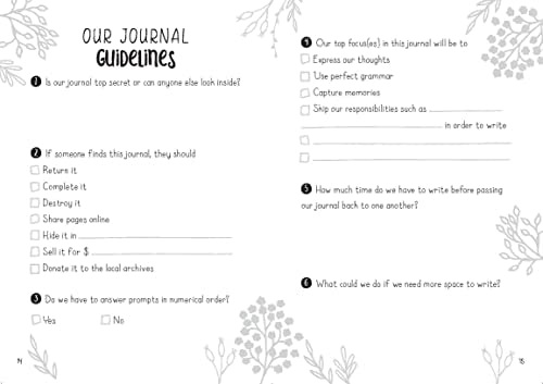 Love, Grandma and Me: A Guided Journal for Girls and their Grandmas (Mother's Day Gifts for Grandma),Used