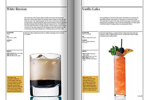 GQ Drinks,Used