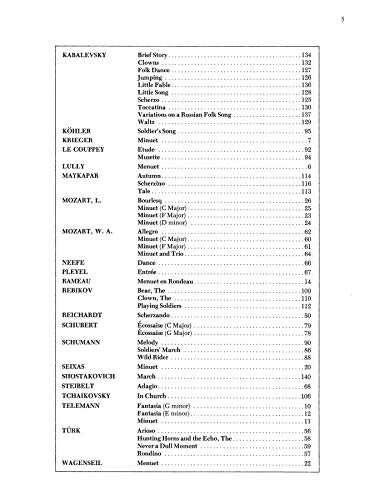 Essential Keyboard Repertoire: Vol. 1: 100 Early Intermediate Selections in Their Original Form Baroque to Modern (Item 501C),New