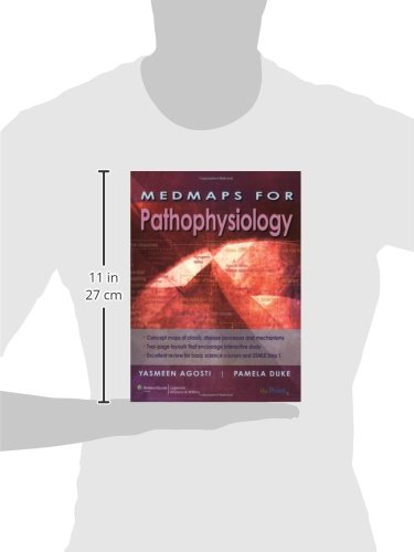 MedMaps for Pathophysiology,Used