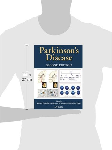 Parkinson's Disease,Used
